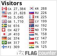 free counters