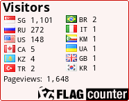 free counters