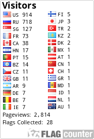 Flag Counter