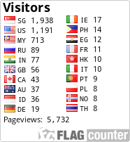 Free counters!