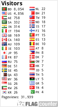 free counters