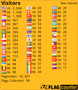 Free counters!