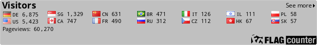 free counters