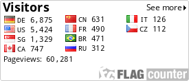free counters