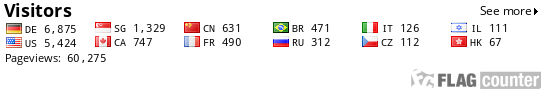 free counters