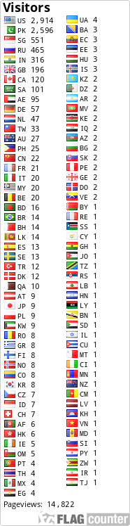 free counters