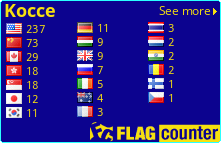 flags_0
