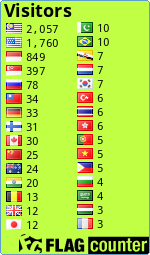 free counters