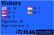 free counters