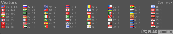 free counters