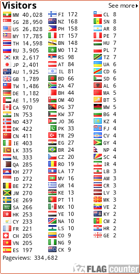 free counters