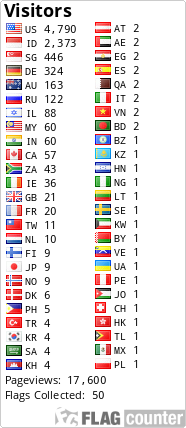 Free counters!