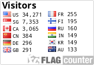 free counters