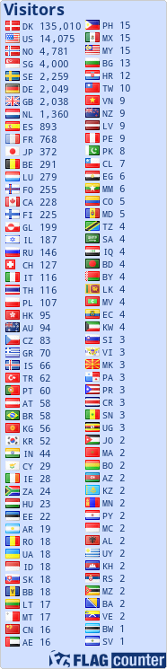free counters