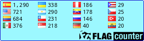 free counters