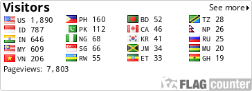free counters