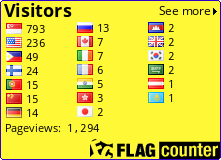 free counters