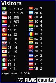 free counters