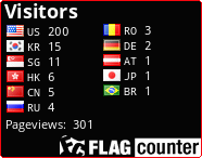 free counters