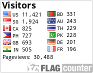 free counters
