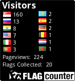 free counters