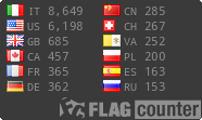 Free counters!