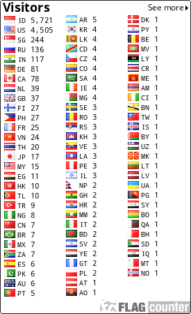 Flag Counter