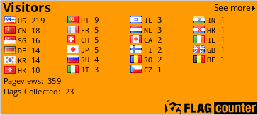 Free counters!