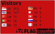 free counters