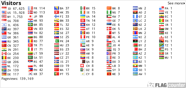 Free counters!