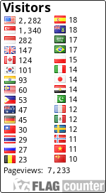 free counters