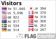 free counters