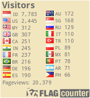 free counters
