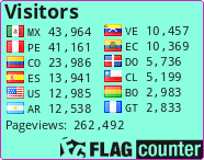 free counters
