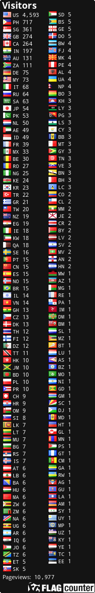 free counters