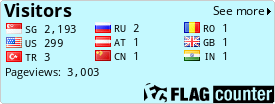 free counters