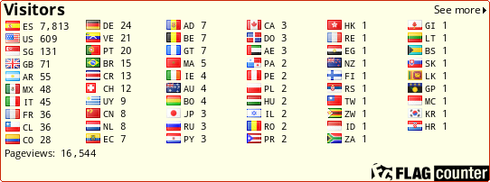 Flag Counter