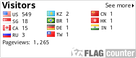 free counters