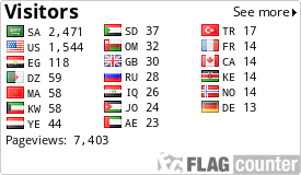 free counters