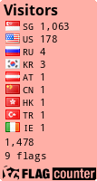 Flag Counter