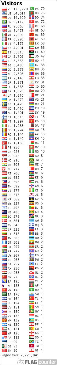 free counters