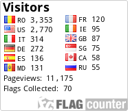 free counters