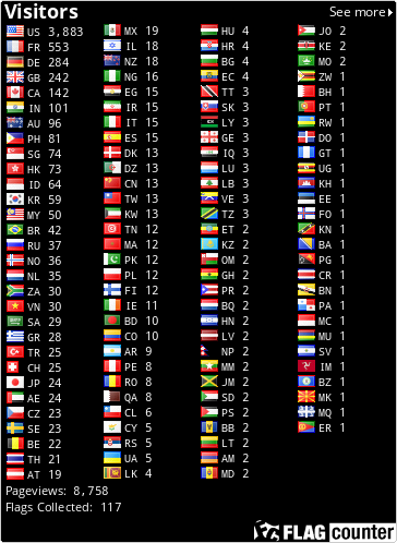 Flag Counter