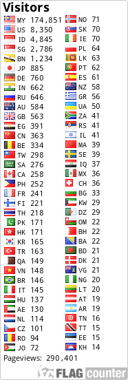 free counters