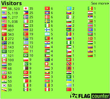 free counters