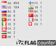 free counters