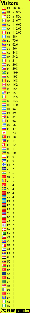 free counters