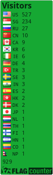 free counters