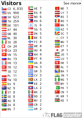 free counters