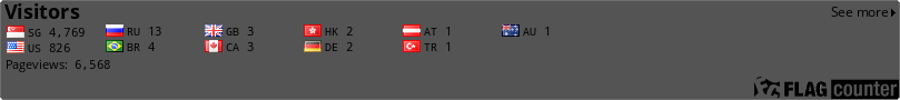 free counters